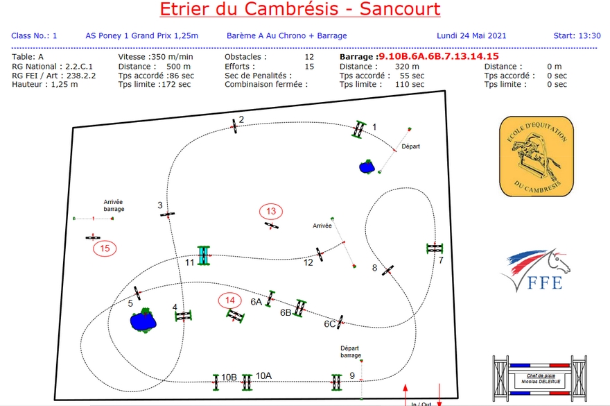 Parcours de l'épreuve à 1,25m. Chef de piste : Nicolas Delerue